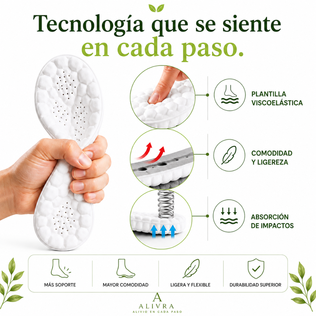 Plantillas Viscoelásticas Redescubre Cada Paso